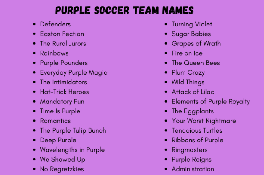 Best Names For Soccer Teams